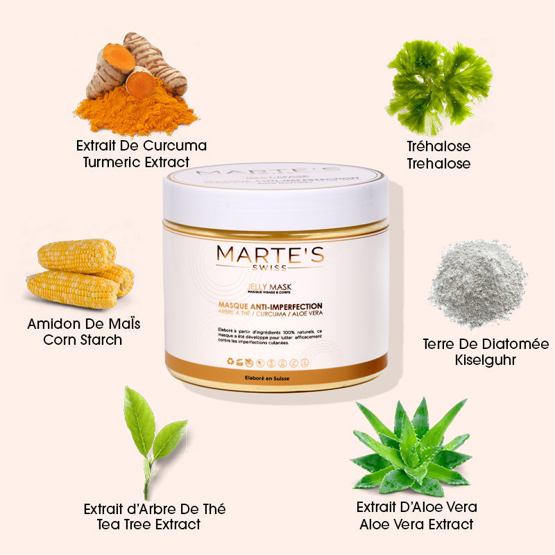 JELLYMASK ANTI-IMPERFECTION Curcuma, Tea Tree, Aloe Vera